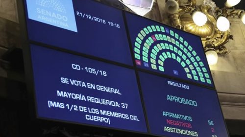 Tras la sanción del Senado, Diputados tiene todo listo hoy para convertir en ley cambios en Ganancias