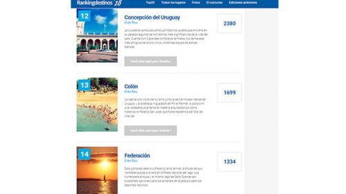 Tres localidades entrerrianas entre los mejores 20 destinos turísticos del país