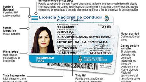 Relanzan la licencia nacional de conducir y se podrá usar en más de 100 países