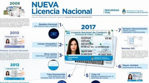 Cómo será la nueva licencia de conducir