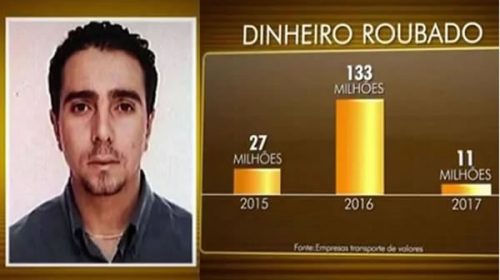 “Zequinha”, el presunto cerebro del millonario asalto a Prosegur en Ciudad del Este
