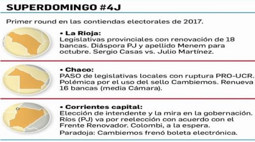 Chaco, La Rioja y Corrientes capital son las que abren el juego electoral el próximo 4 de junio