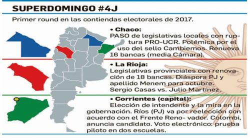 Tiempo de descuento para el primer test electoral 2017
