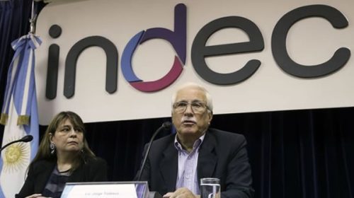 Este martes se conocerán los umbrales de pobreza e indigencia
