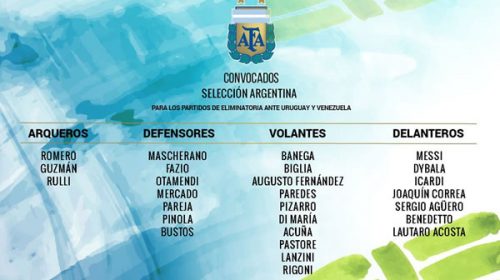 Sampaoli convocó a cuatro jugadores del fútbol local para la doble fecha de Eliminatorias