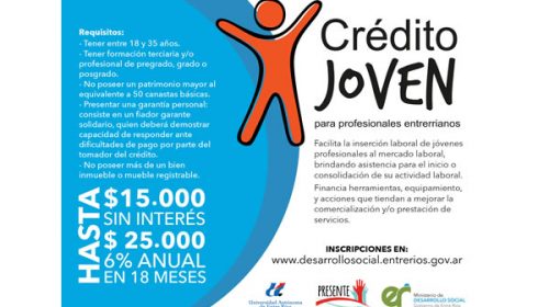Nueva convocatoria del programa Crédito Joven