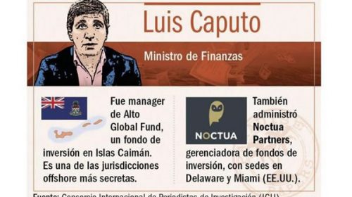 Paradise Papers: el ministro Caputo manejó inversiones en Islas Caimán