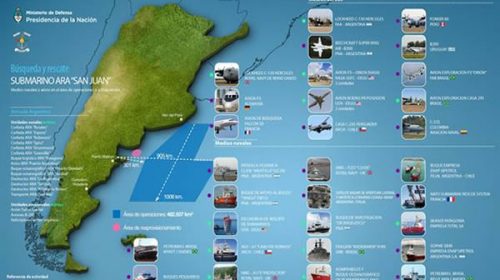 Sin indicios del submarino, apuestan al mejor clima para intensificar los rastrillajes