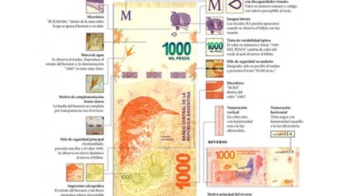 Ya circulan billetes de $1000 falsos: ¿Cuáles son las medidas de seguridad a tener en cuenta?
