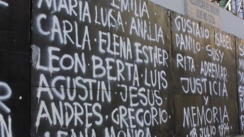 Memoria Activa cuestionó al Gobierno: “¿Por qué está tan comprometido con la impunidad?”
