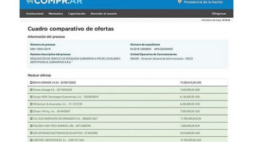 Nueve empresas y ofertas de hasta 17 M de euros para buscar al ARA San Juan