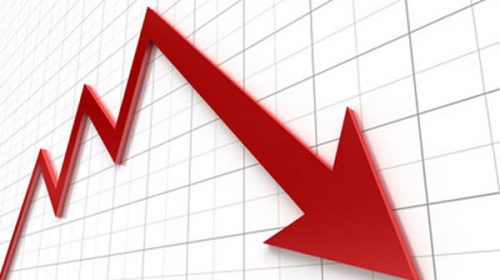 La actividad económica cayó 0,9% en abril y marca el inicio de la recesión