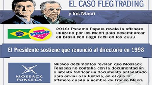 El detrás de escena de la nueva filtración y los casos que resuenan en el mundo