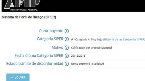 Alivio para contribuyentes: AFIP permite reformular planes de pago y financiar intereses punitorios