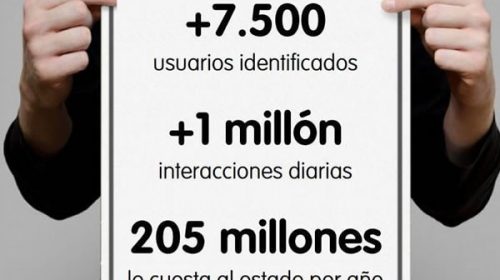 El massismo denunció que el Gobierno gasta $205 millones en trolls