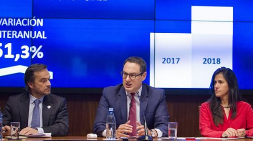 A pesar de las retenciones, la recaudación cayó un 5,6% real A pesar de las retenciones, la recaudación cayó un 5,6% real