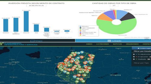 La provincia fortalece las políticas de transparencia y acceso a la información