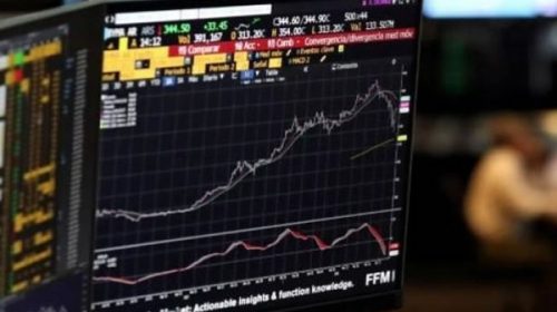 La aprobación del presupuesto no evitó una nueva suba del riesgo país