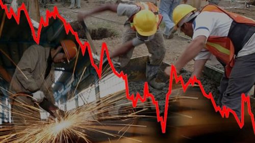 La recesión ya es oficial: el PBI cayó 3,5% en el tercer trimestre