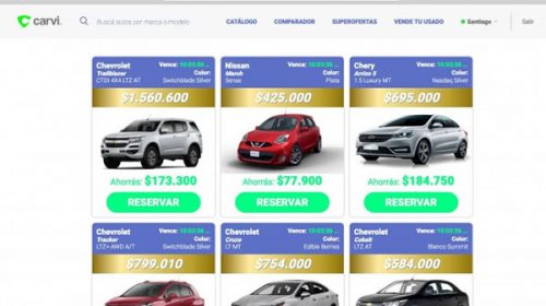 Concesionarias venden stock de 0 km con descuentos que llegan al 40%