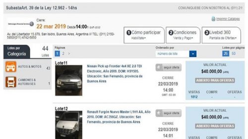Megasubasta en cuatro ruedas: un sitio “remata” usados a $ 35.000