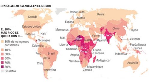 El 10% de los trabajadores del planeta concentra casi el 50% del dinero que se paga en sueldos