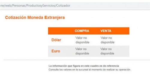 Colapsaron las páginas de dólar de los bancos